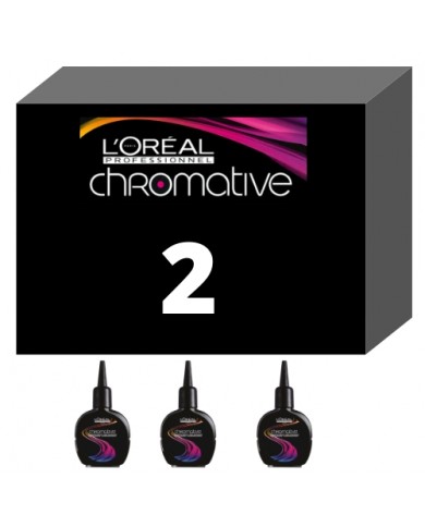 CHROMATIVE