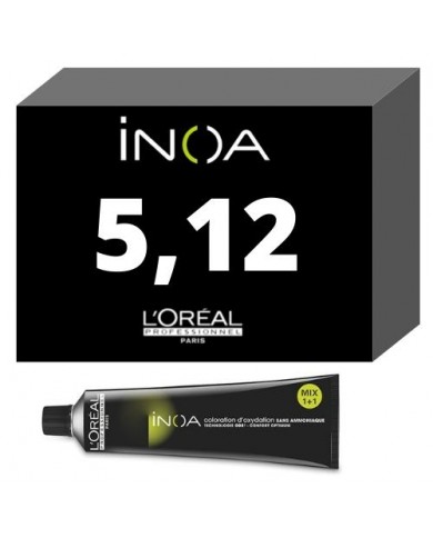 INOA