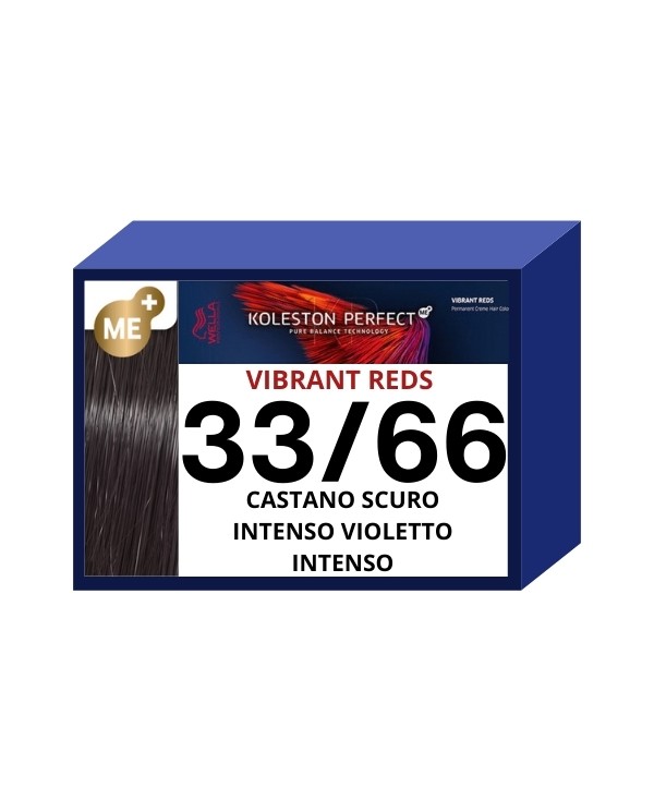 KOLESTON PERFECT ME+