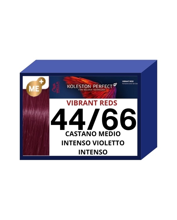 KOLESTON PERFECT ME+