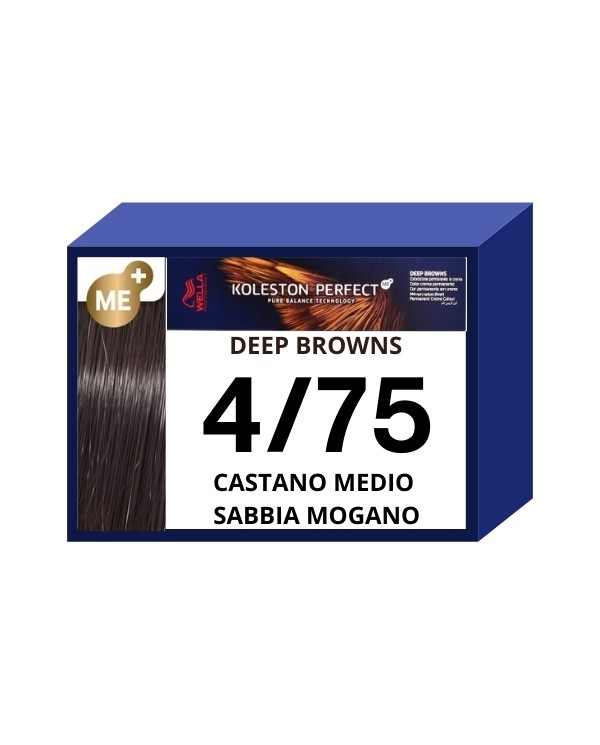 KOLESTON PERFECT ME+